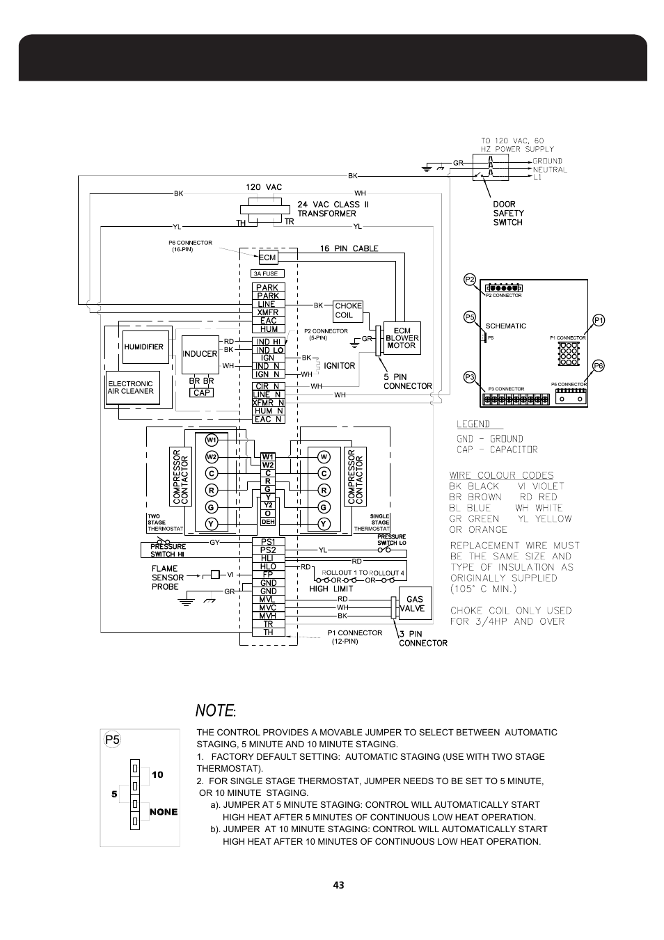 Fedders FV95A090 User Manual | Page 45 / 50