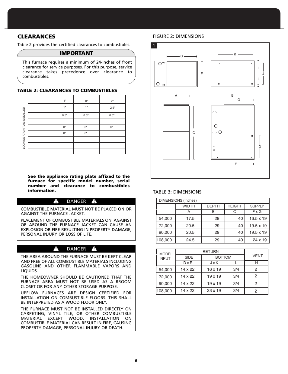 Clearances, Important, Figure 2: dimensions table 3: dimensions | Danger, Table 2: clearances to combustibles | Fedders FV95A090 User Manual | Page 8 / 50