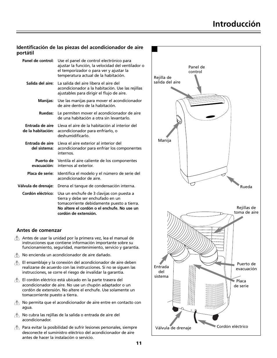 Introducción | Fedders Portable Dehumidifier User Manual | Page 11 / 28