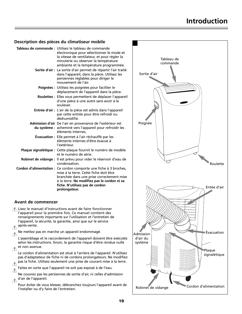 Introduction | Fedders Portable Dehumidifier User Manual | Page 19 / 28