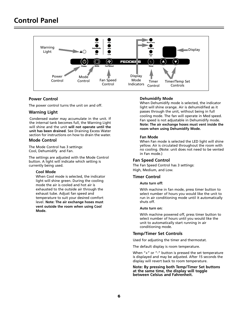 Control panel | Fedders Portable Dehumidifier User Manual | Page 6 / 28