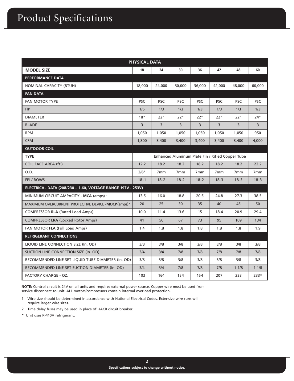 Product specifications | Fedders CH60ACZ1VF User Manual | Page 2 / 6