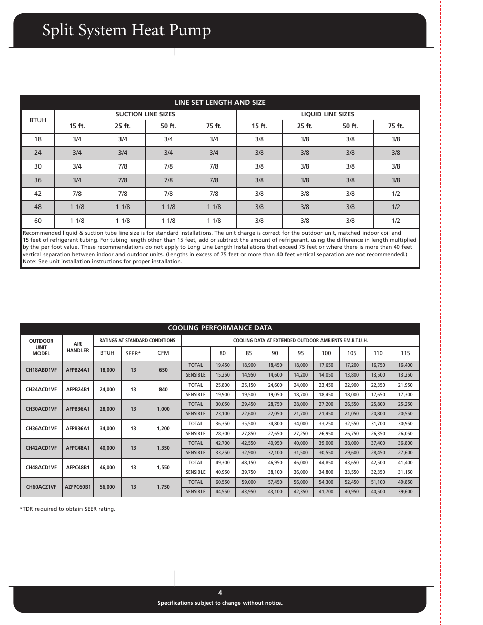 Split system heat pump | Fedders CH60ACZ1VF User Manual | Page 4 / 6