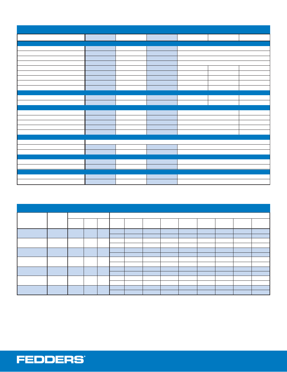 Ch12 h, Fficiency, Eries | Model specifications, Cooling performance data matching evaporator coil | Fedders CH12 User Manual | Page 2 / 4