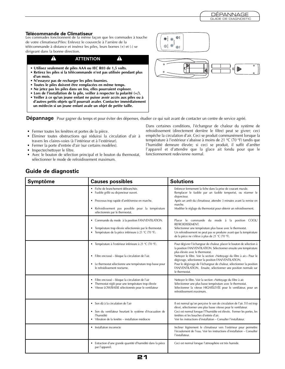 Guide de diagnostic, Symptôme, Causes possibles | Solutions, Dépannage, Télécommande de climatiseur, Attention | Fedders A6V05S2B User Manual | Page 21 / 24