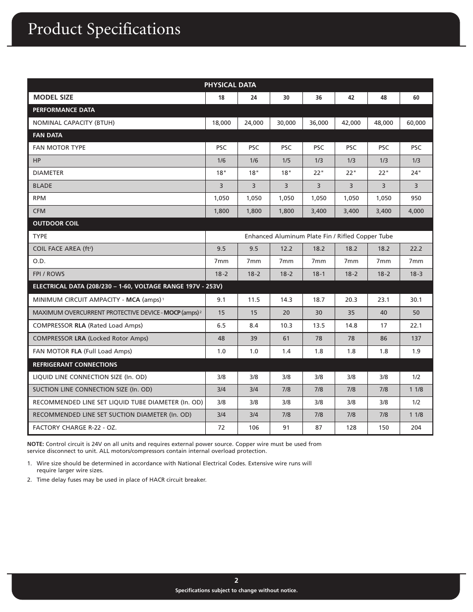 Product specifications | Fedders C48ACD1VF User Manual | Page 2 / 6