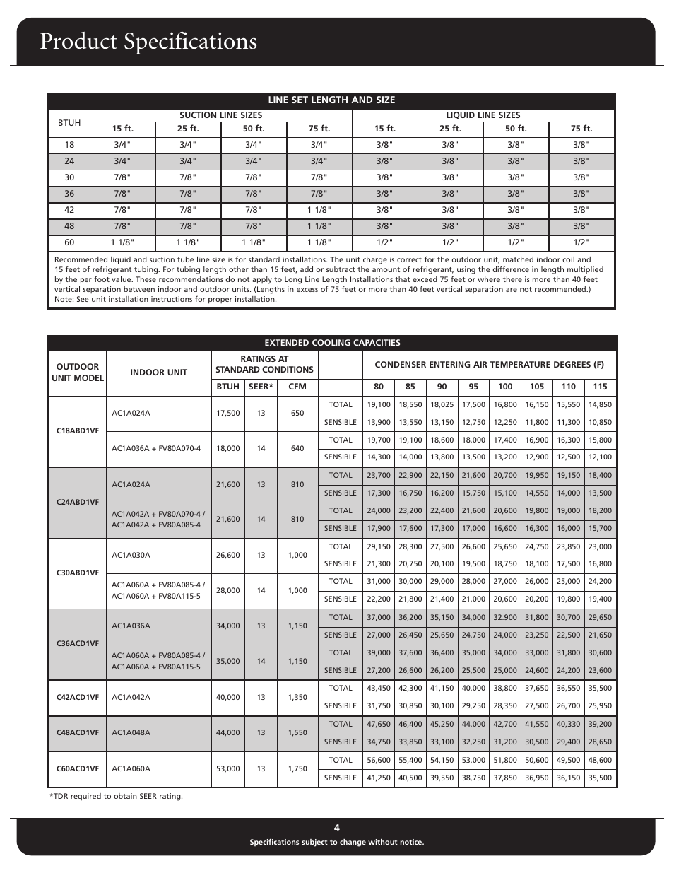 Product specifications | Fedders C48ACD1VF User Manual | Page 4 / 6
