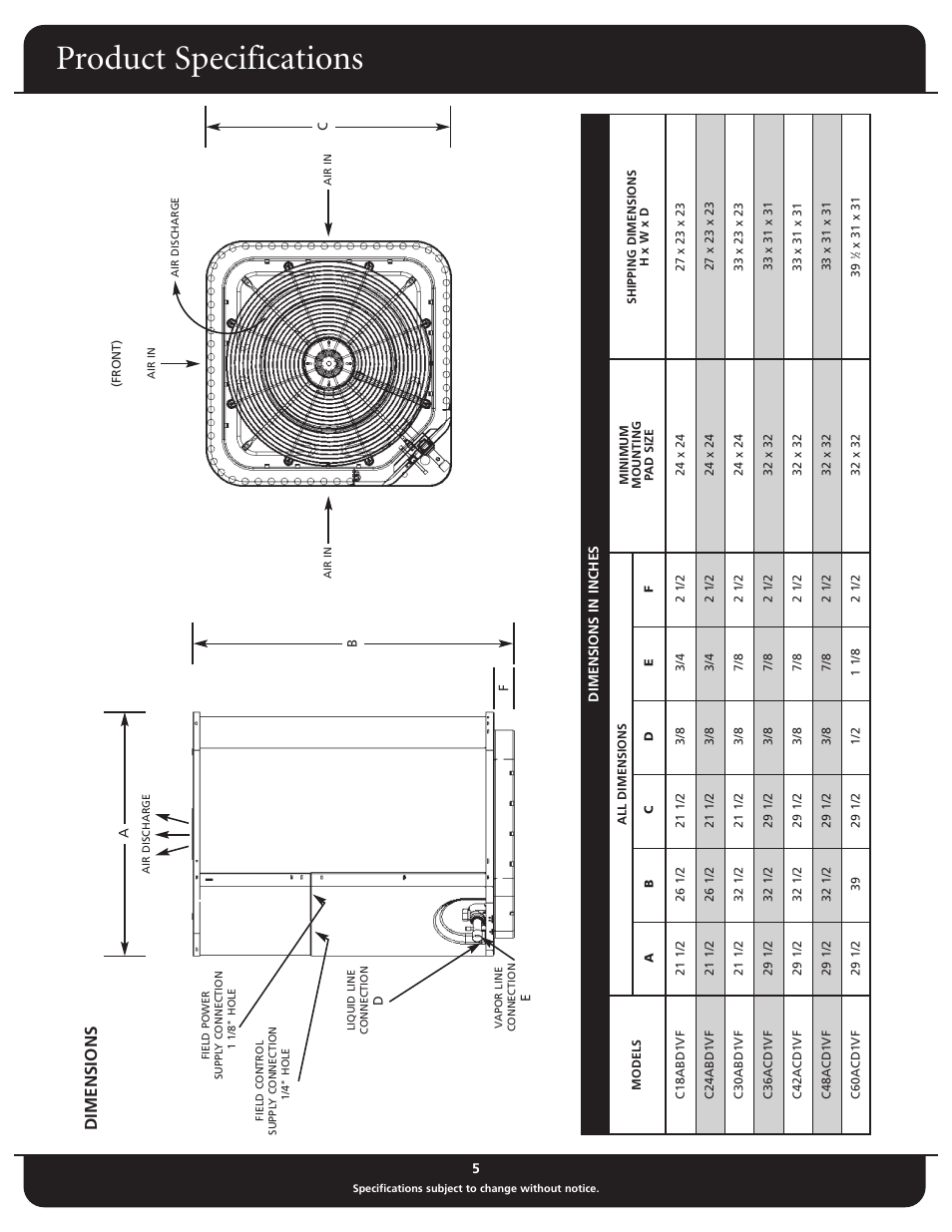 Product specifications | Fedders C48ACD1VF User Manual | Page 5 / 6