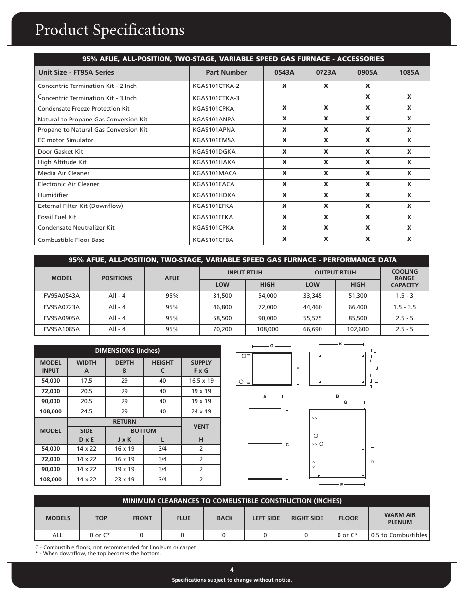 Product specifications | Fedders FV95A Series User Manual | Page 4 / 5