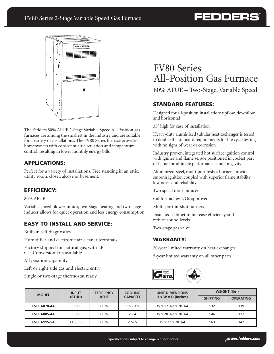 Fedders FV80 Series User Manual | 4 pages