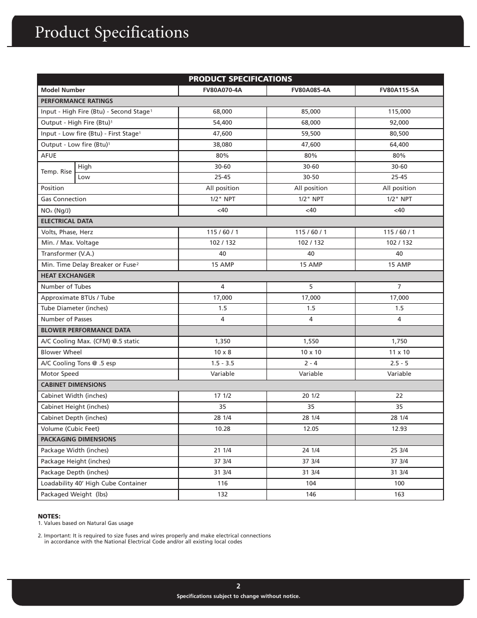 Product specifications | Fedders FV80 Series User Manual | Page 2 / 4