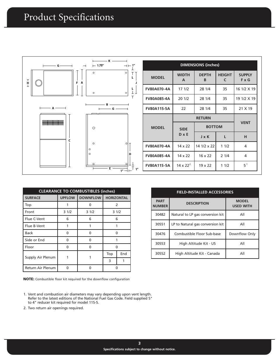 Product specifications | Fedders FV80 Series User Manual | Page 3 / 4