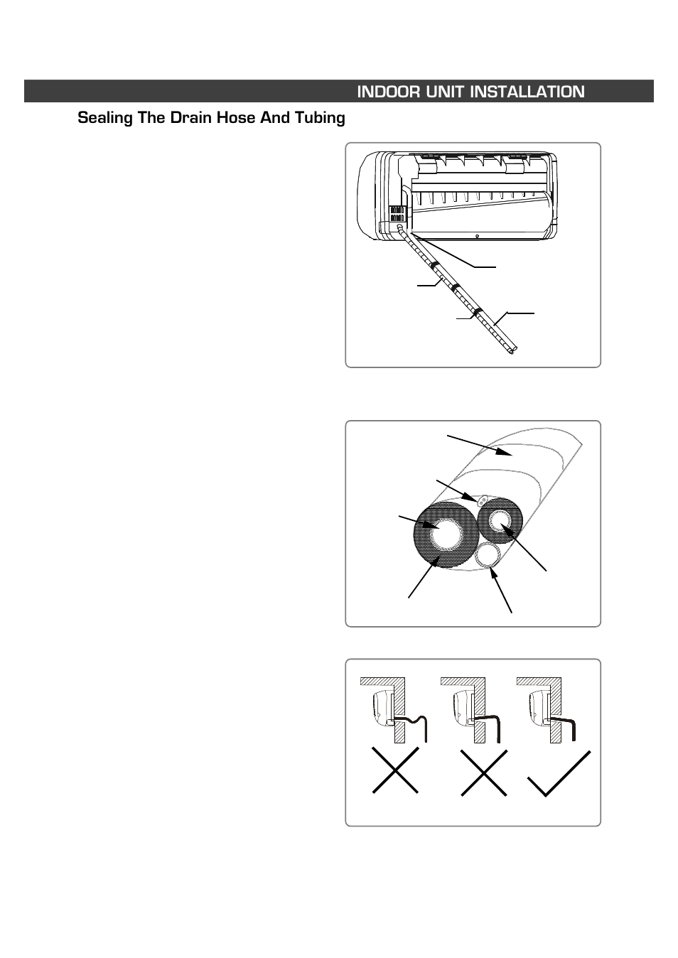 Sealing the drain hose and tubing, Indoor unit installation | Fedders R407C User Manual | Page 29 / 75