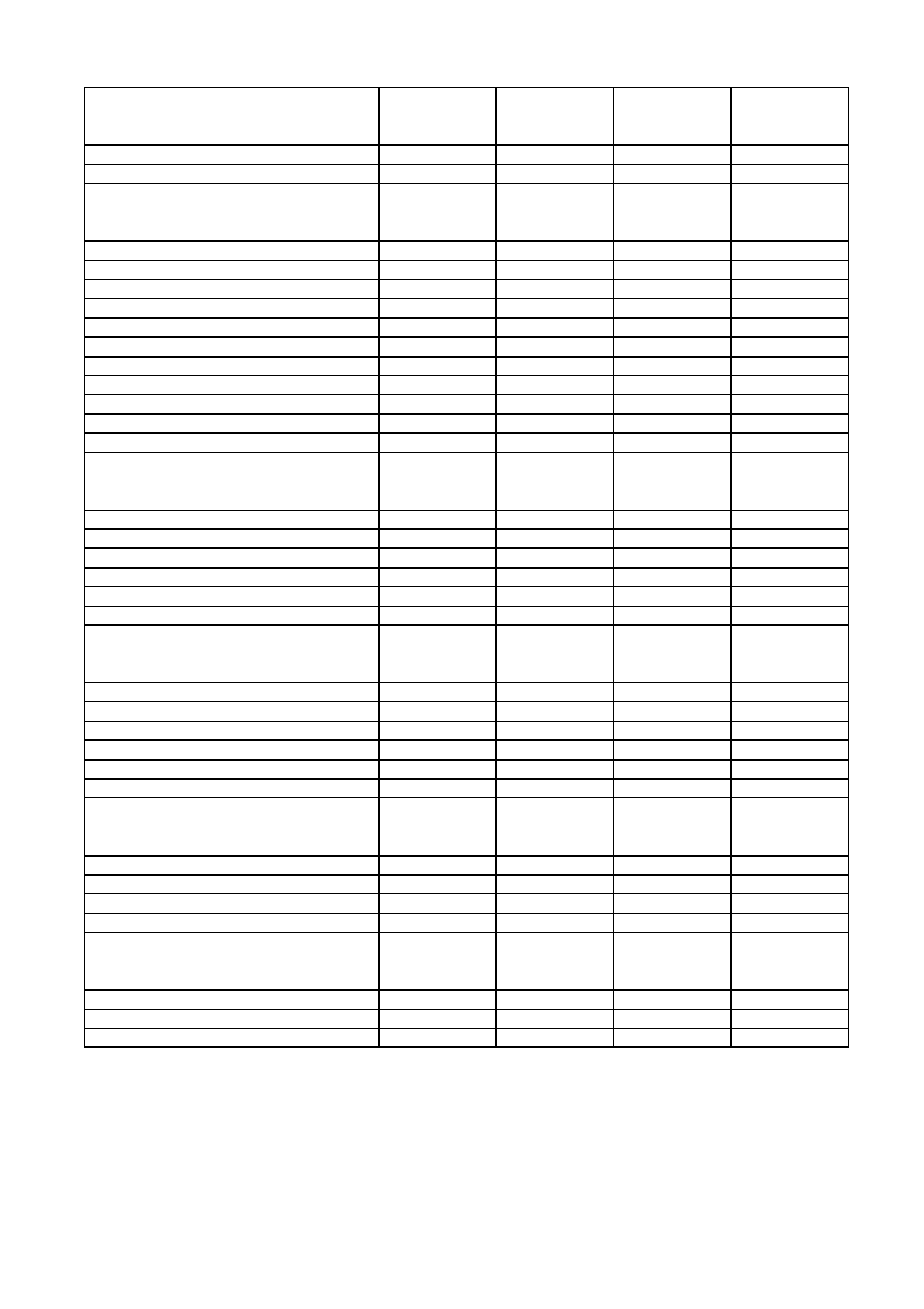 Fedders R407C User Manual | Page 4 / 75