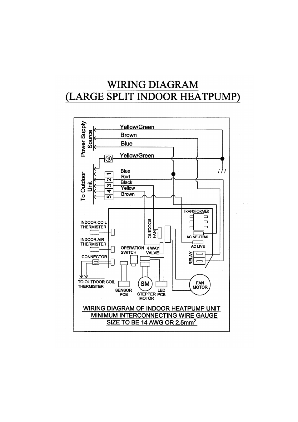 Fedders R407C User Manual | Page 45 / 75