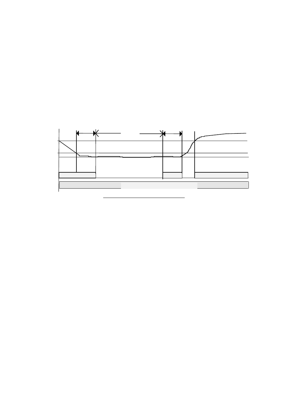 Indoor coil de-icing in cool mode | Fedders R407C User Manual | Page 63 / 75