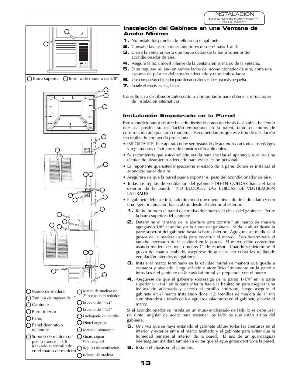 Fedders AEY08F2B User Manual | Page 13 / 28