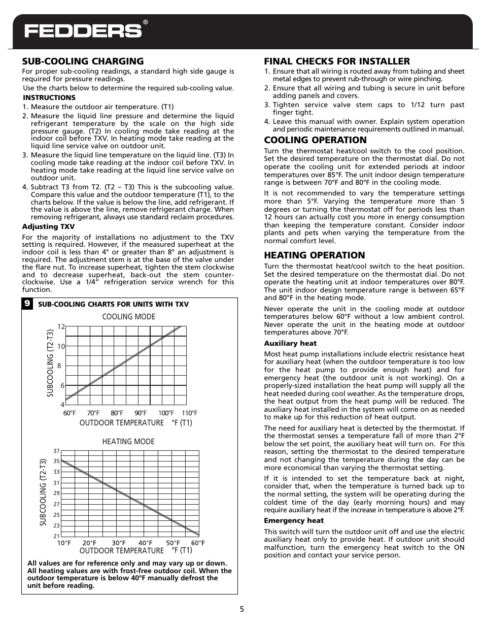 Model | Fedders CH18ABD1 User Manual | Page 6 / 8