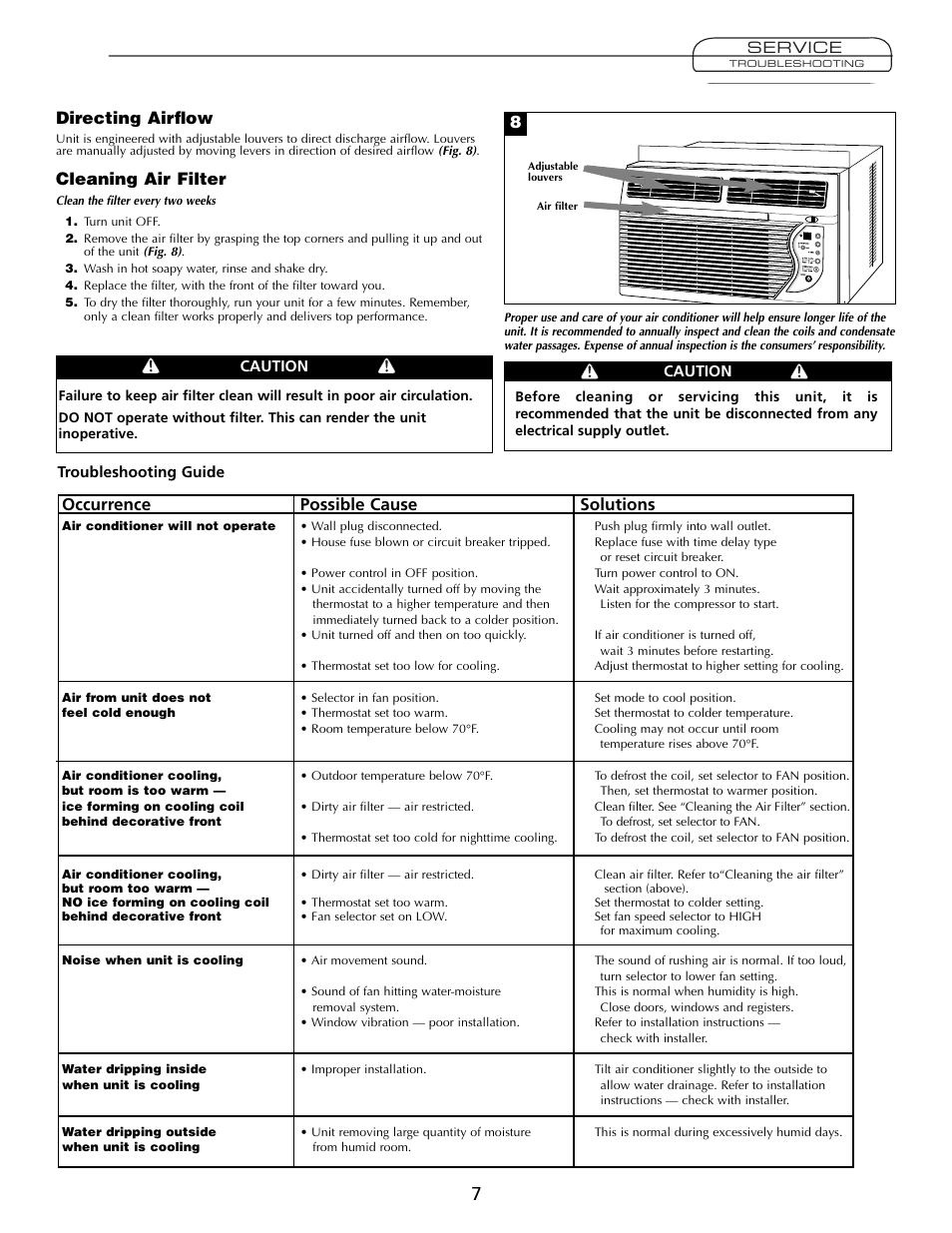 Directing airflow, Cleaning air filter, Occurrence possible cause solutions | Fedders A7Q08F2B User Manual | Page 7 / 24