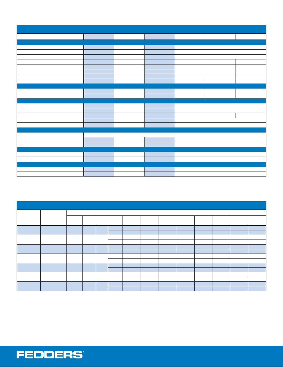 C10 h, Fficiency, Eries | Model specifications, Cooling performance data matching evaporator coil | Fedders C10 User Manual | Page 2 / 4