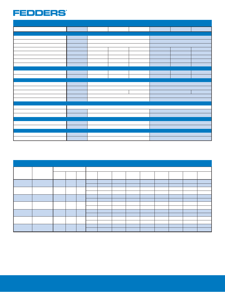 Cooling performance data matching air handler, Model specifications | Fedders C10 User Manual | Page 3 / 4