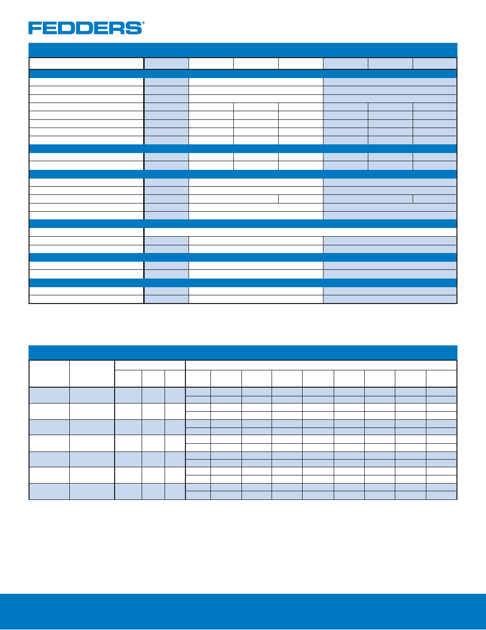 Cooling performance data matching air handler, Model specifications | Fedders C12 User Manual | Page 3 / 4