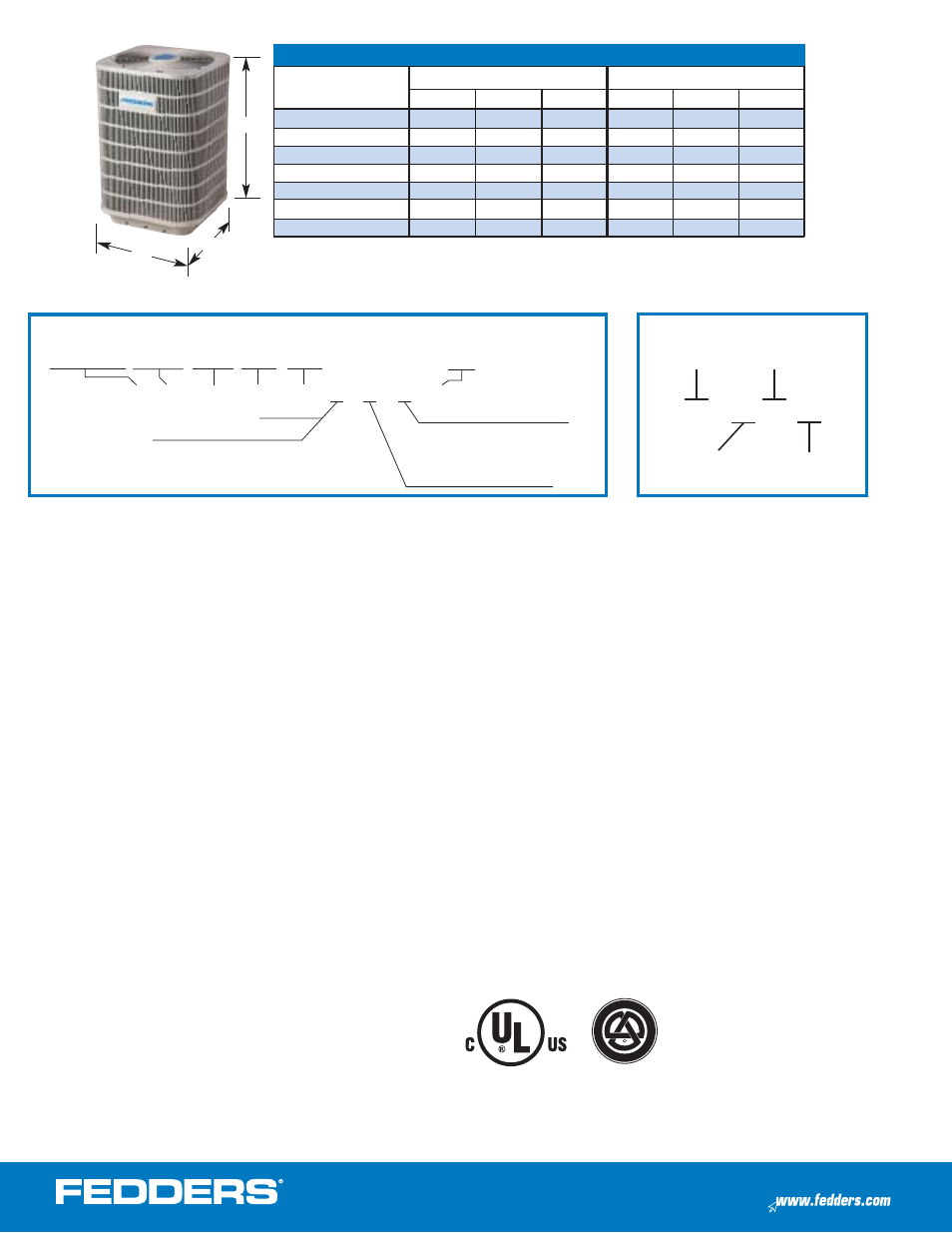 A24 b 1, X – v, Model key: air handler | Fedders C12 User Manual | Page 4 / 4