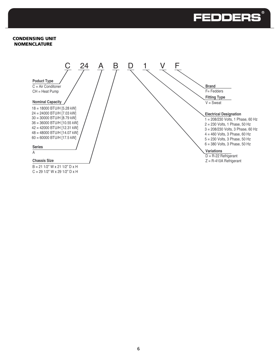24 ab 1 vf d c | Fedders Split System Air Conditioner User Manual | Page 7 / 8