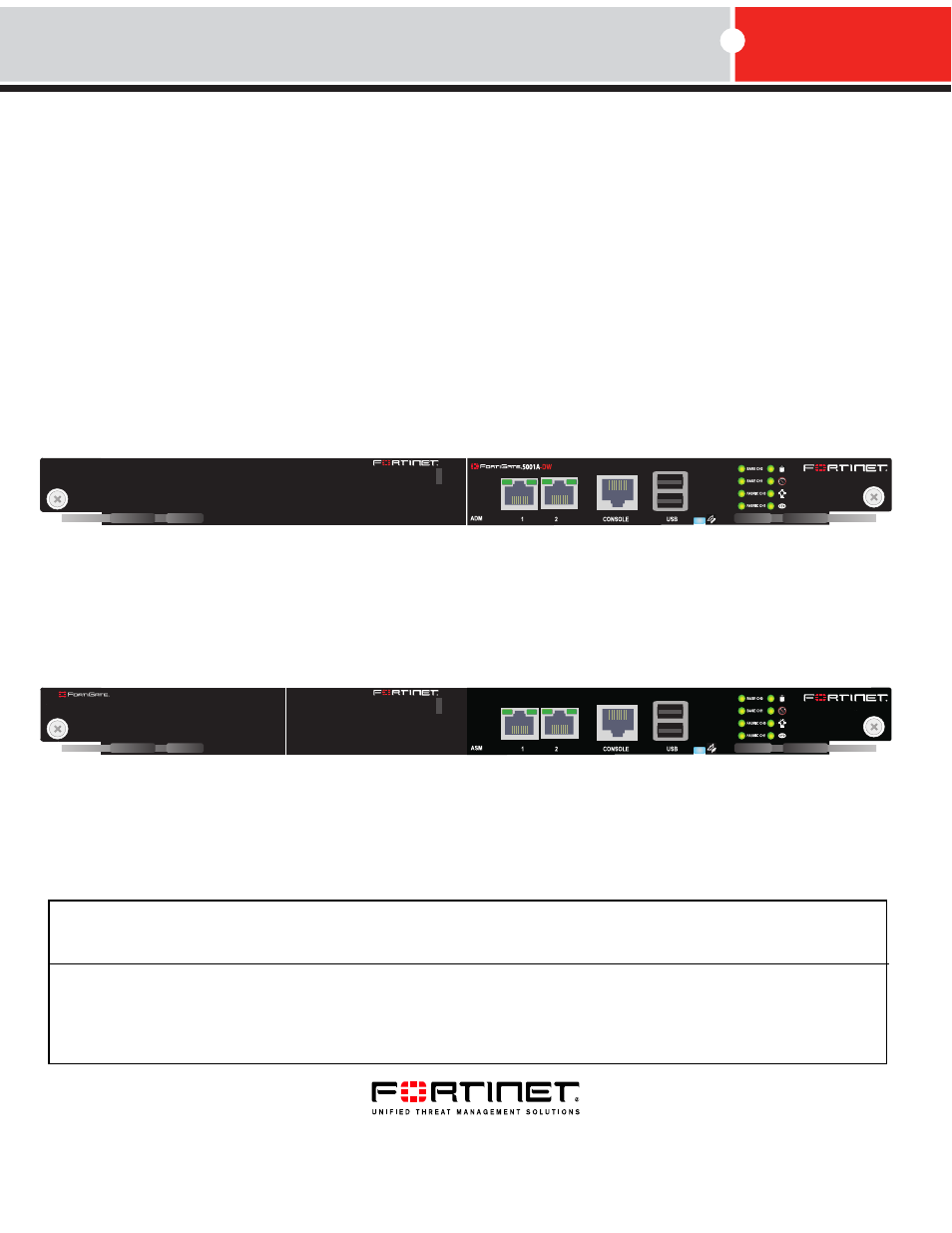 Fortinet FortiGate 5001A-SW User Manual | 40 pages