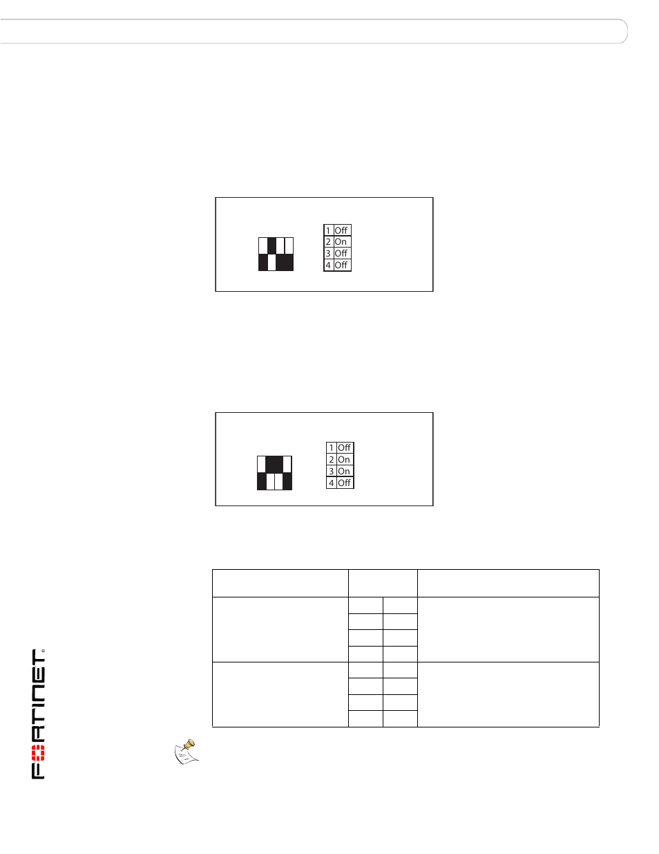 Changing fortigate-5001a sw11 switch settings, Sw11 | Fortinet FortiGate 5001A-SW User Manual | Page 12 / 40