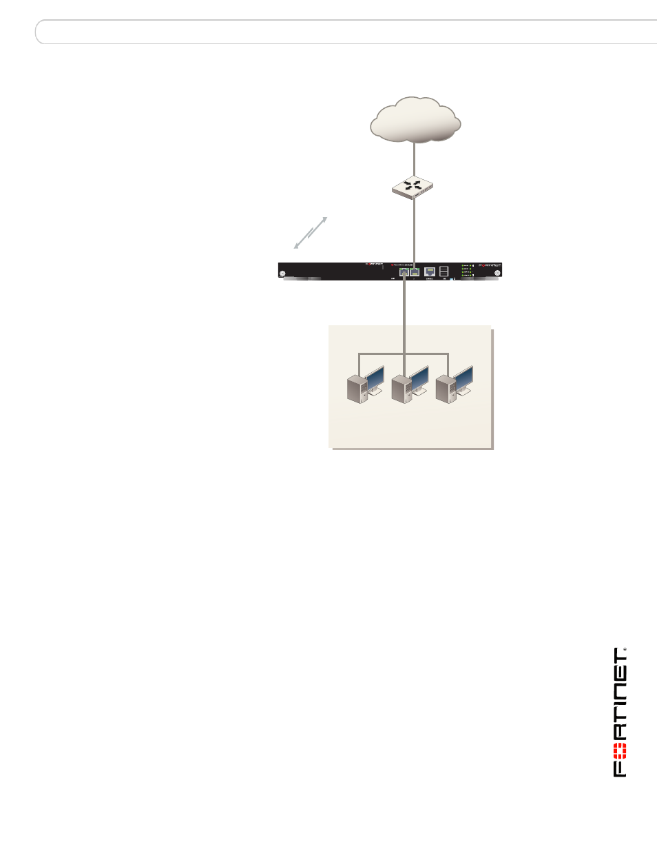 Choosing the configuration tool, Web-based manager | Fortinet FortiGate 5001A-SW User Manual | Page 27 / 40