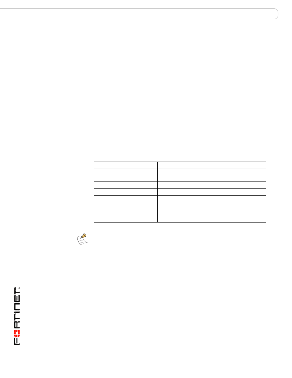 Command line interface (cli), Factory default settings, Configuring nat/route mode | Fortinet FortiGate 5001A-SW User Manual | Page 28 / 40