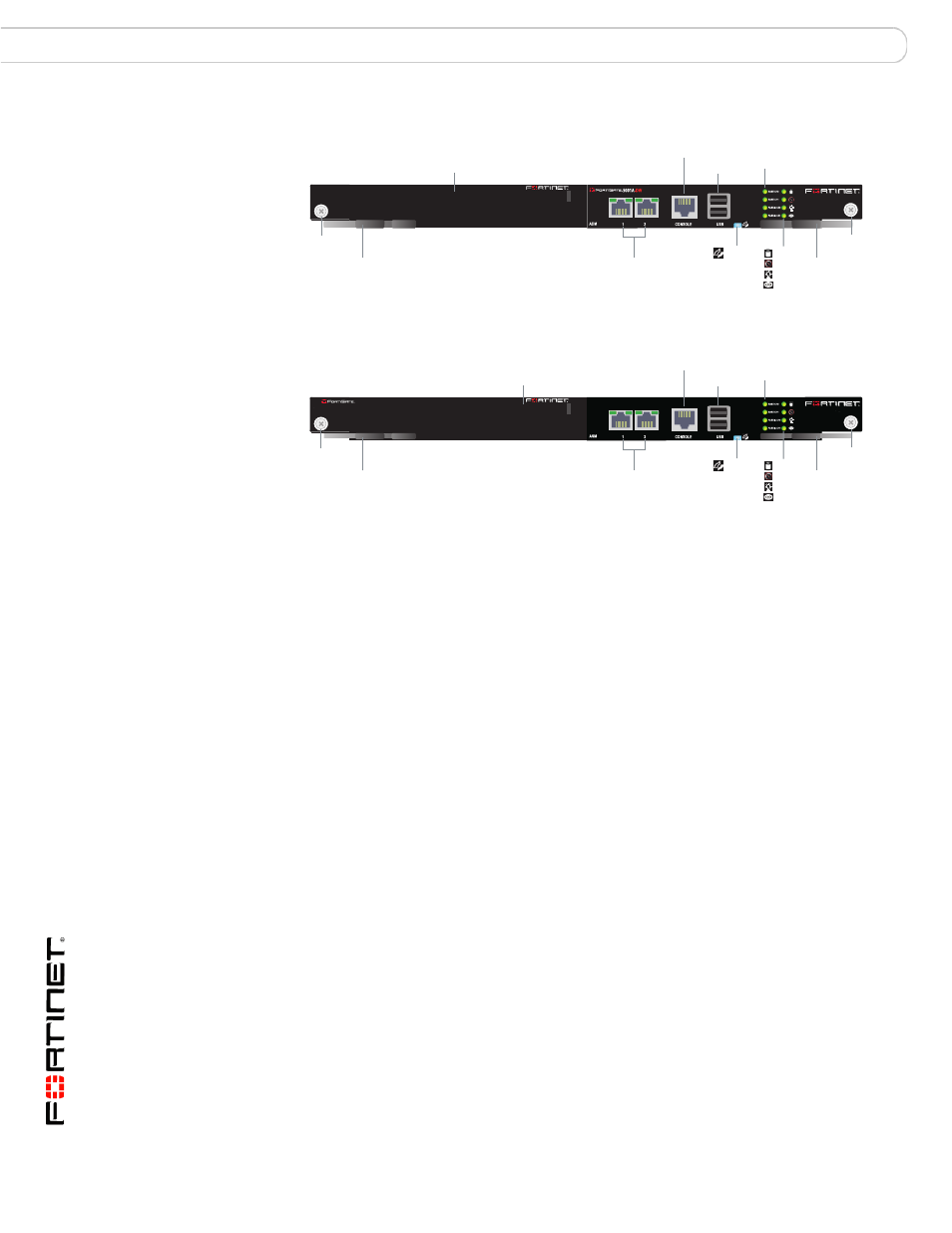 Front panel leds and connectors | Fortinet FortiGate 5001A-SW User Manual | Page 6 / 40