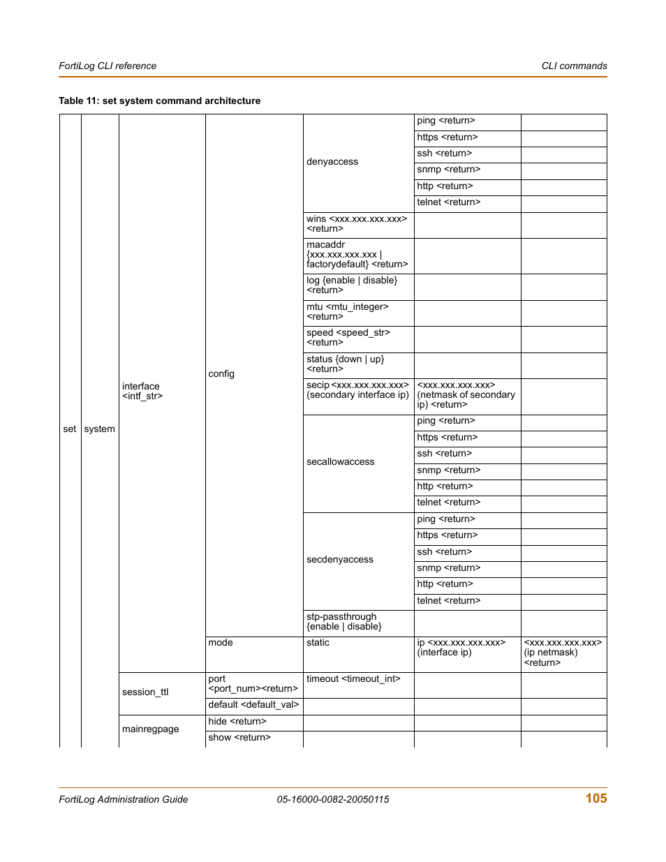 Fortinet FortiLog-400 User Manual | Page 105 / 124