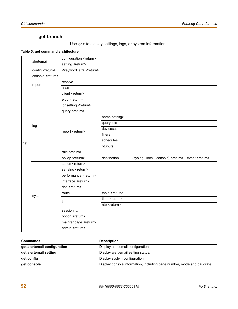 Get branch | Fortinet FortiLog-400 User Manual | Page 92 / 124