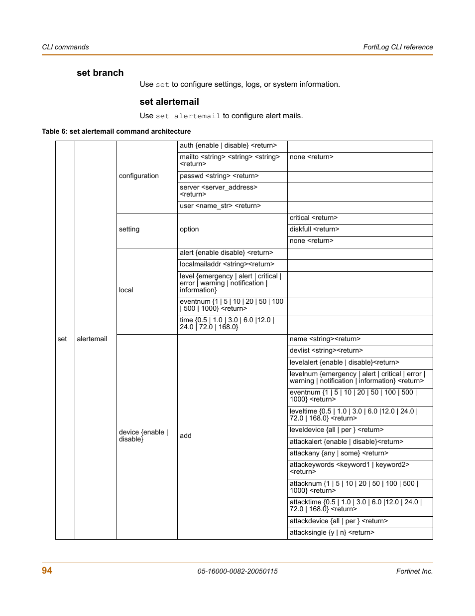 Set branch, Set alertemail | Fortinet FortiLog-400 User Manual | Page 94 / 124