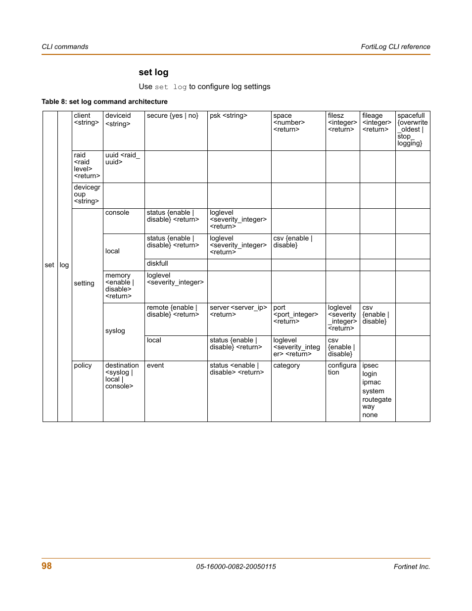 Set log | Fortinet FortiLog-400 User Manual | Page 98 / 124