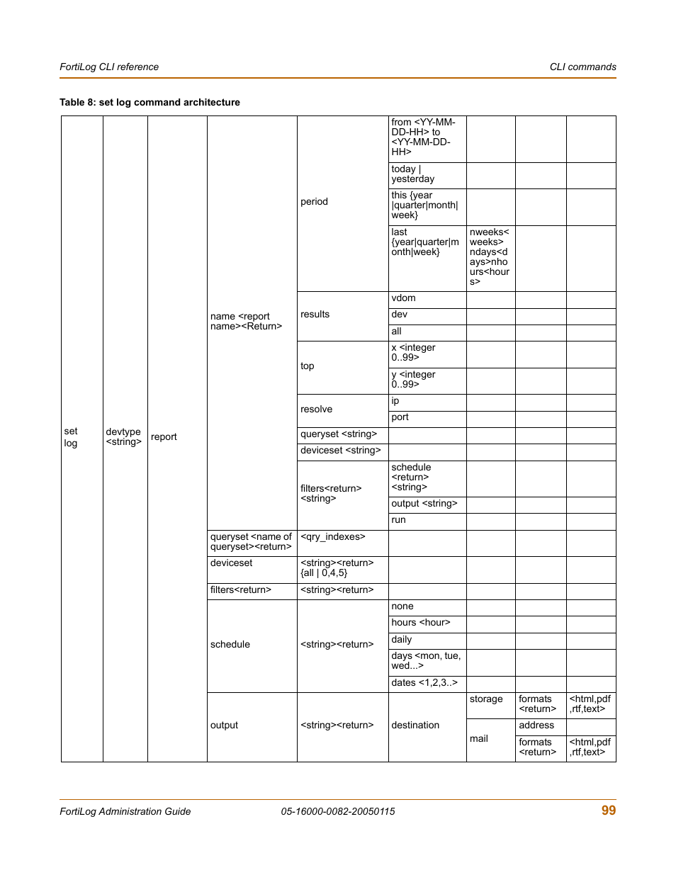 Fortinet FortiLog-400 User Manual | Page 99 / 124