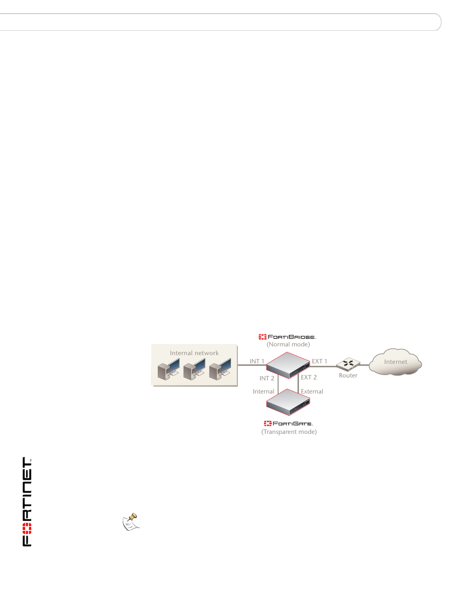 Connecting the fortibridge unit | Fortinet Version 3.0 User Manual | Page 10 / 88