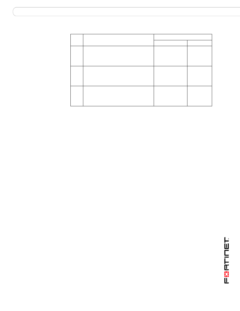 Probe interval and probe threshold | Fortinet Version 3.0 User Manual | Page 13 / 88