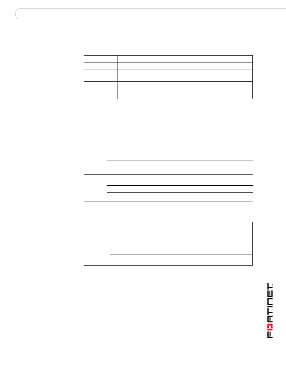 Technical specifications, Led indicators, Technical specifications led indicators | Fortinet Version 3.0 User Manual | Page 21 / 88