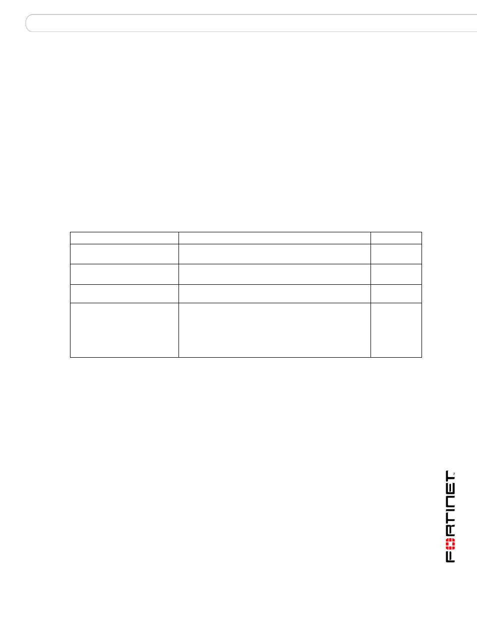 Command syntax pattern, Example, Related commands | Fortinet Version 3.0 User Manual | Page 55 / 88