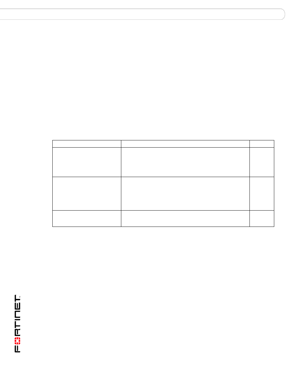 Probe setting, Command syntax pattern, Example | Related commands | Fortinet Version 3.0 User Manual | Page 56 / 88