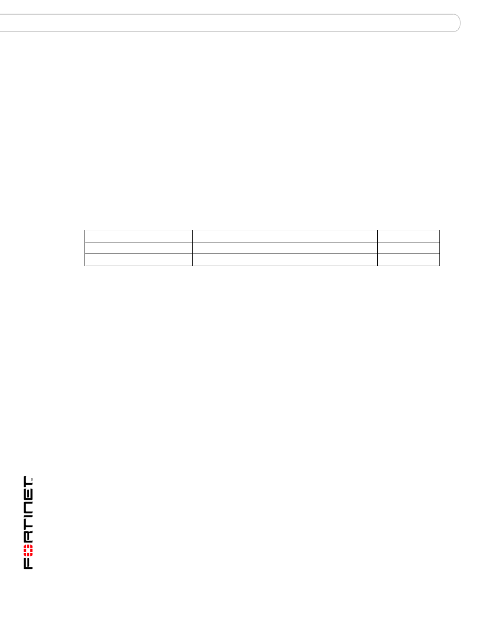 System dns, Command syntax pattern, Example | Fortinet Version 3.0 User Manual | Page 62 / 88