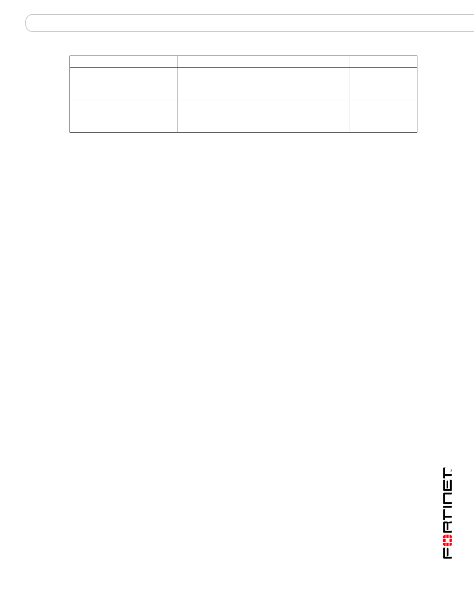 Example | Fortinet Version 3.0 User Manual | Page 67 / 88