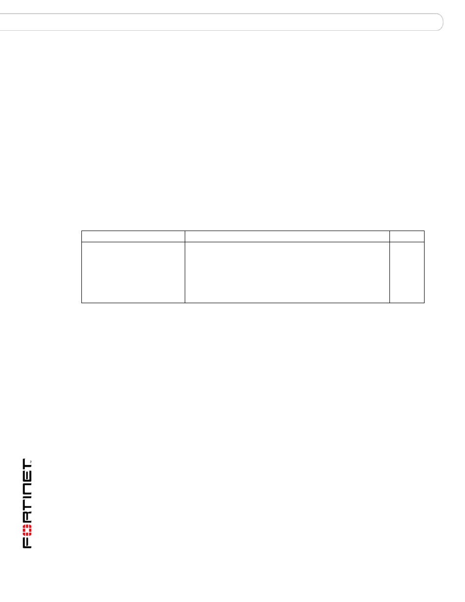 System interface {internal | external, Command syntax pattern, Example | Fortinet Version 3.0 User Manual | Page 68 / 88