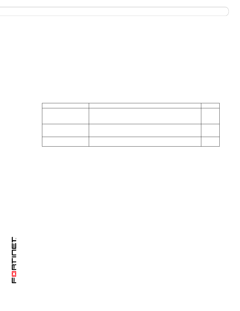 System route, Command syntax pattern, Example | Fortinet Version 3.0 User Manual | Page 70 / 88