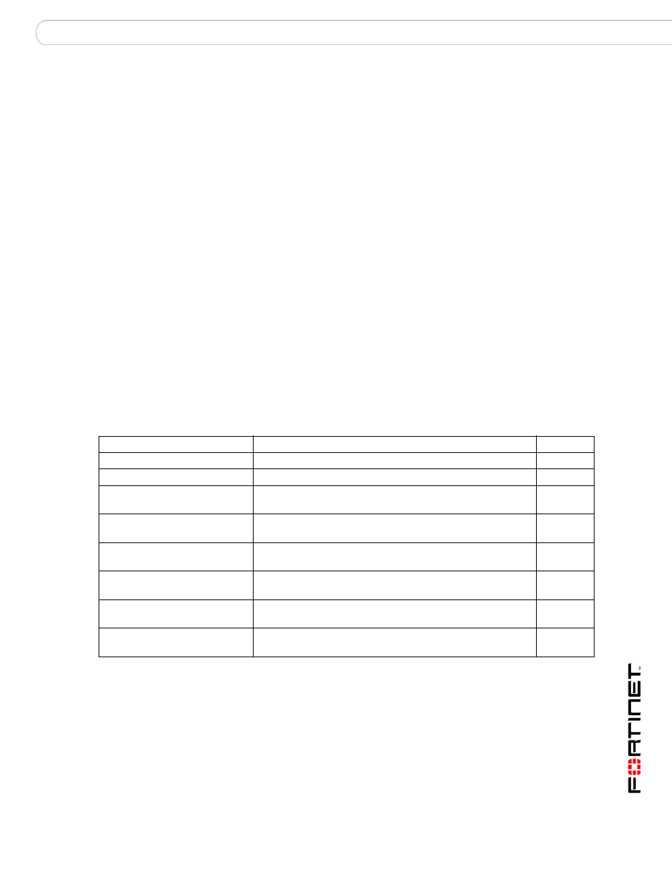 System snmp community, Command syntax pattern, Config hosts | Fortinet Version 3.0 User Manual | Page 71 / 88