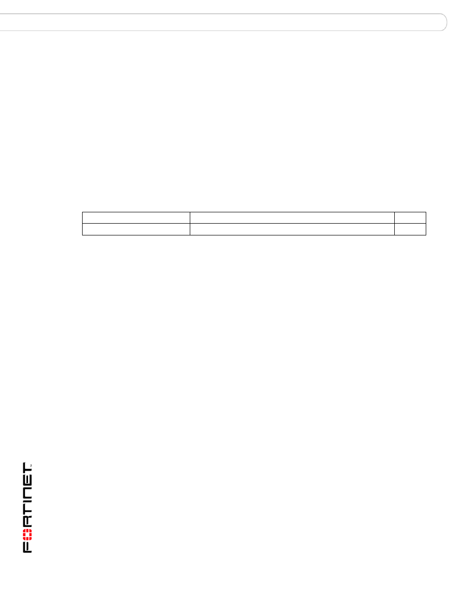 Command syntax pattern, Example | Fortinet Version 3.0 User Manual | Page 72 / 88