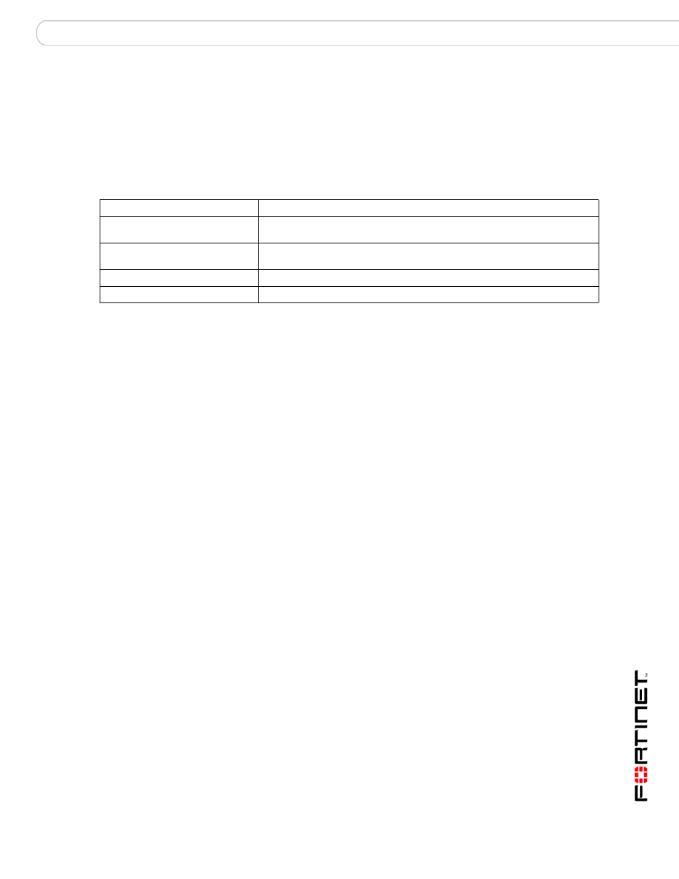 Restore, Command syntax, Example | Fortinet Version 3.0 User Manual | Page 79 / 88